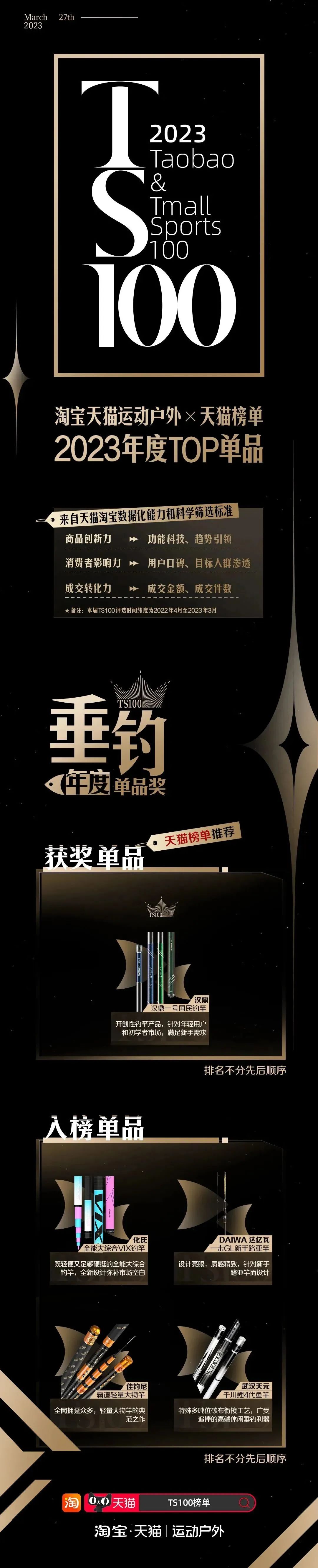 淘宝运动户外类目竞争大吗,淘宝运动户外哪个类目好做