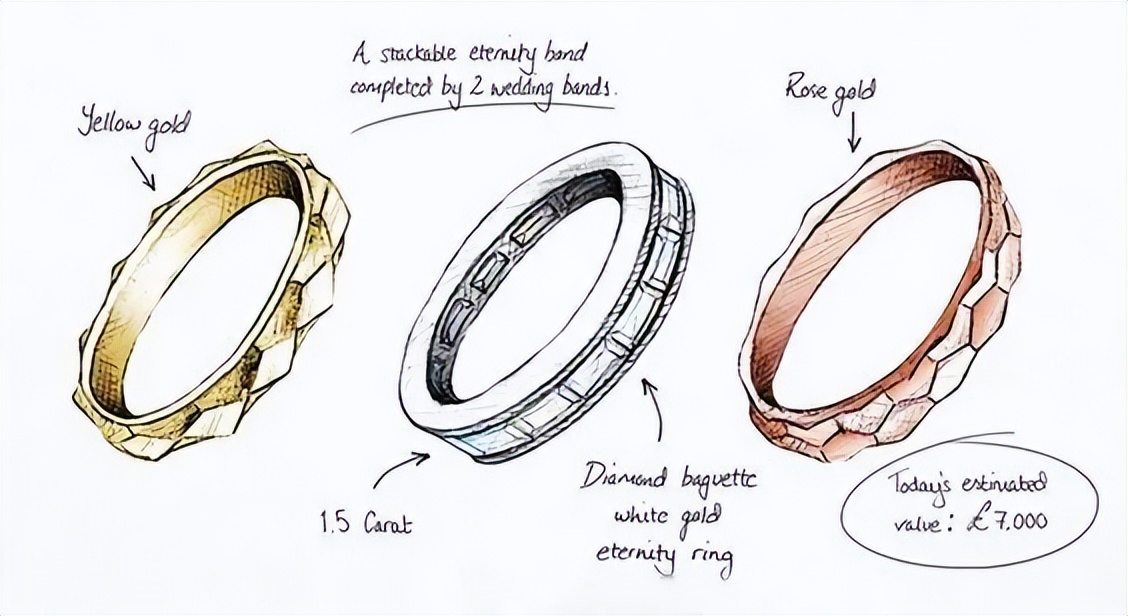芭珠周末档|“永恒之戒”凭啥能流行4000年?