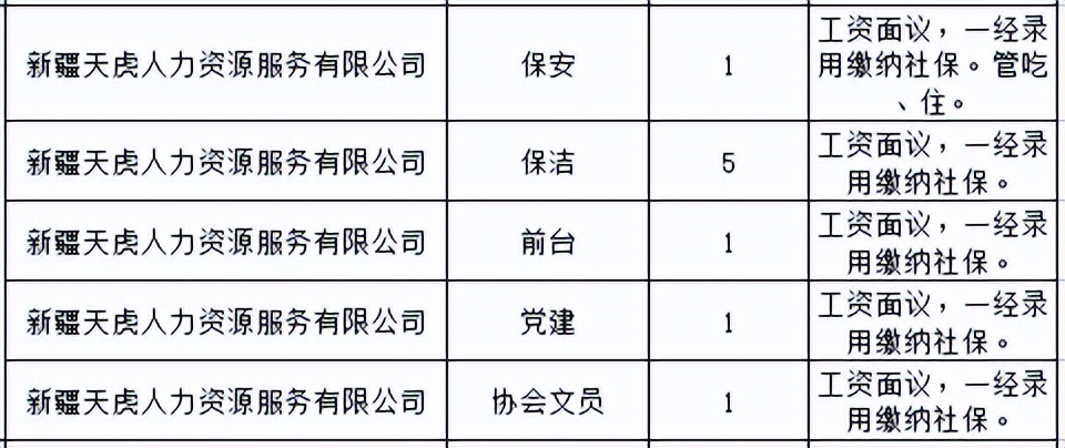 伊犁师范大学专场招聘会,伊宁市大型招聘会在哪开