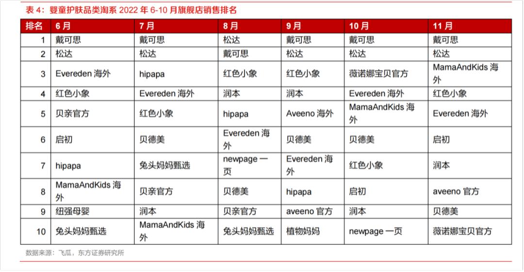 戴可思创始人张晓军,张晓军戴可思