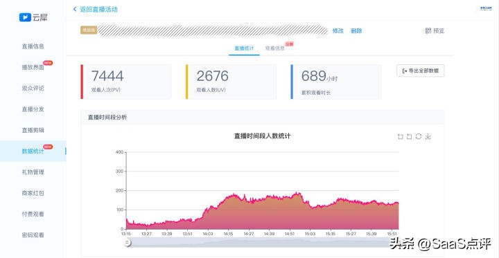 云犀直播怎么样,云犀直播多少钱