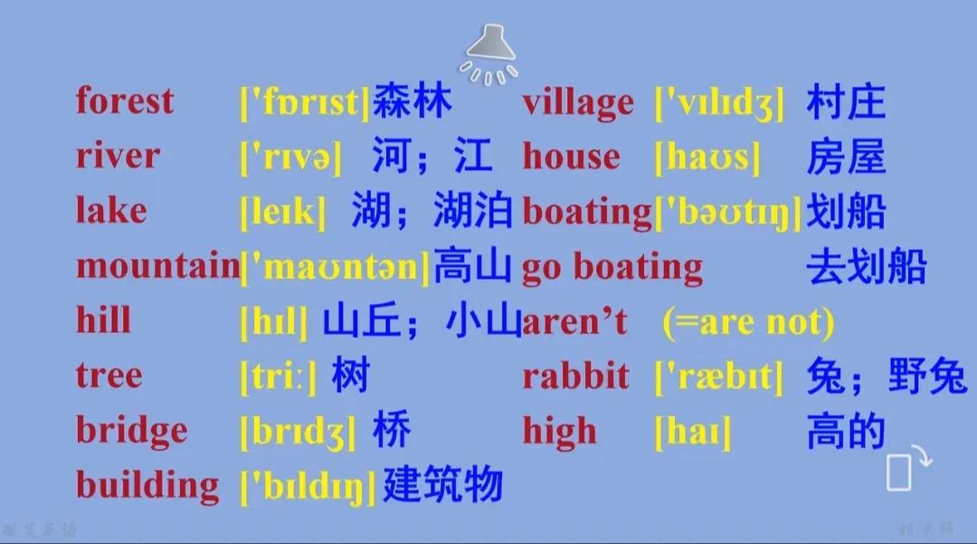 五年级英语上册人教版4页,五年级英语上册人教版免费全集