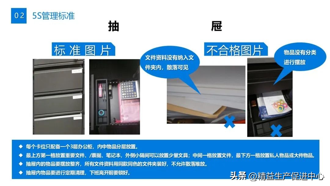 工作展示ppt图片排版教程,表格型ppt制作视频教程