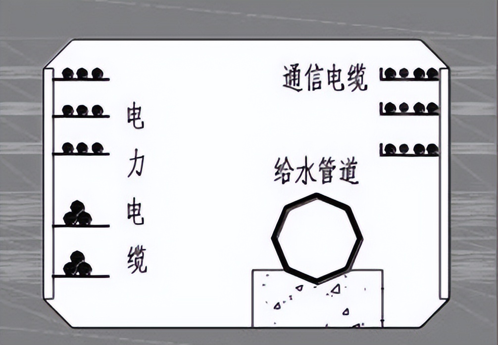 一级建造师燃气管道施工图,一级建造师公路管道施工流程
