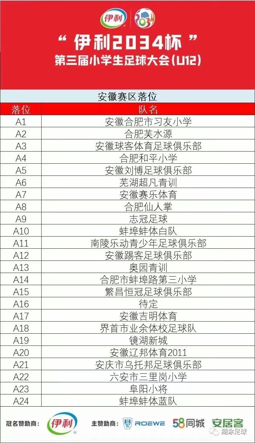中国足球小将最新比赛赛程,2022中国足球小将决赛