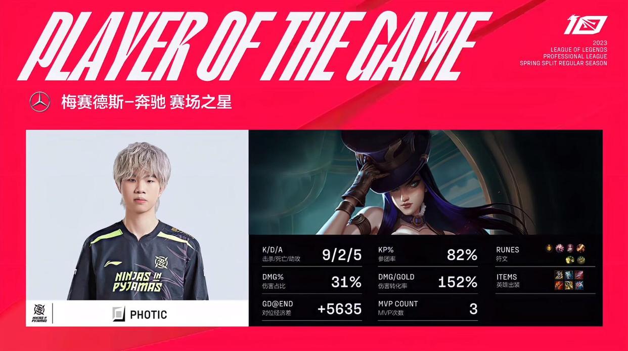 lpl春季赛369卡萨,lpl春季赛369