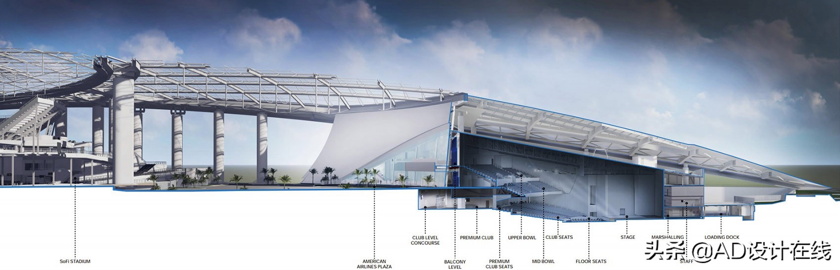洛杉矶索菲体育场耗资,洛杉矶索菲亚体育馆
