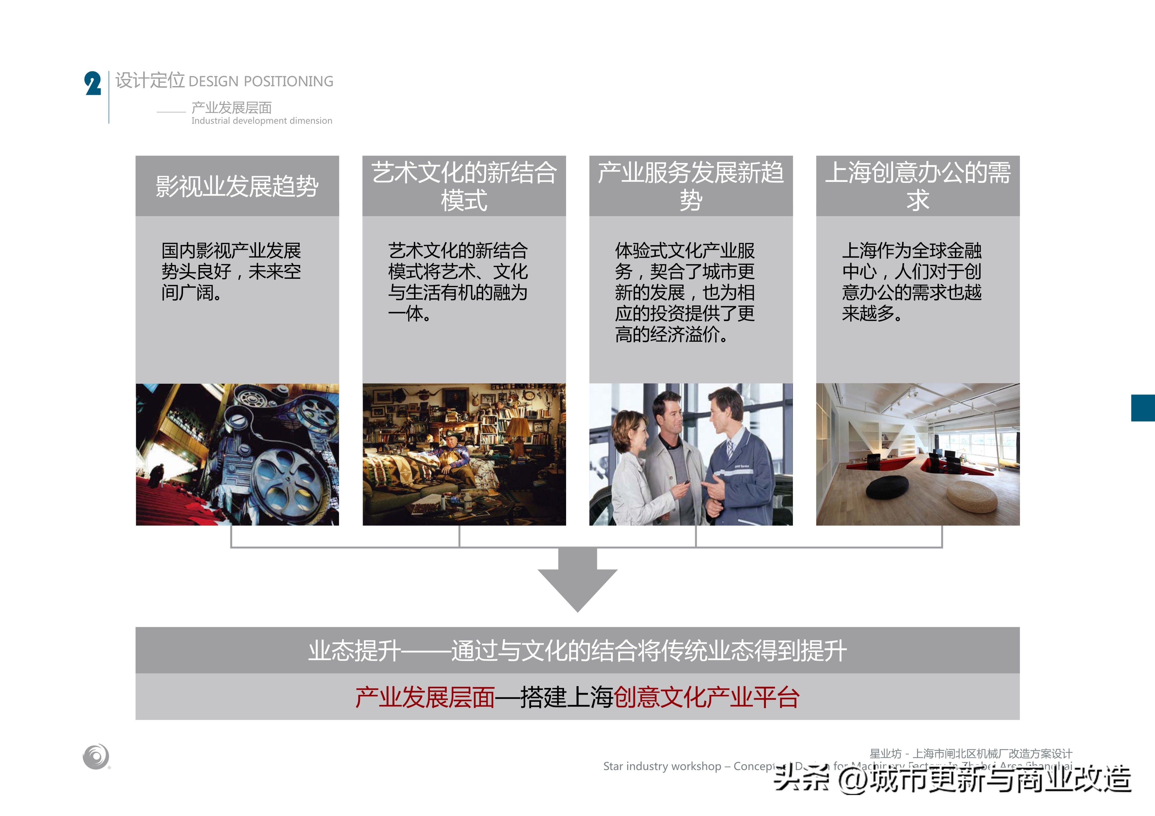 上海商业厂房改造案例,上海工业厂房翻新