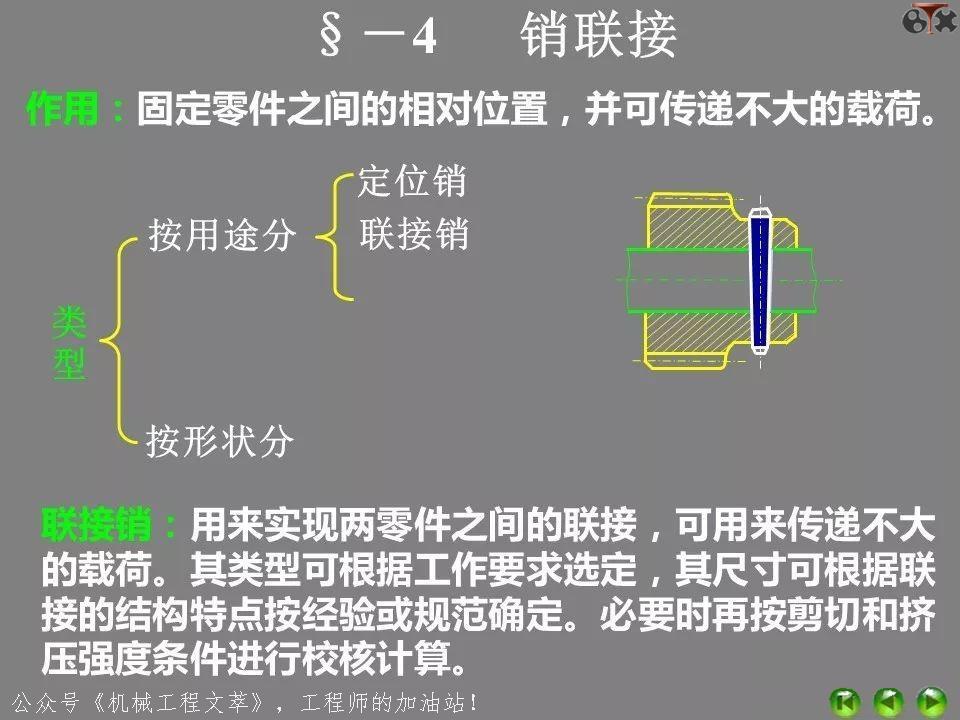 ppt中超链接与动作按钮异同,ppt各功能键的用法