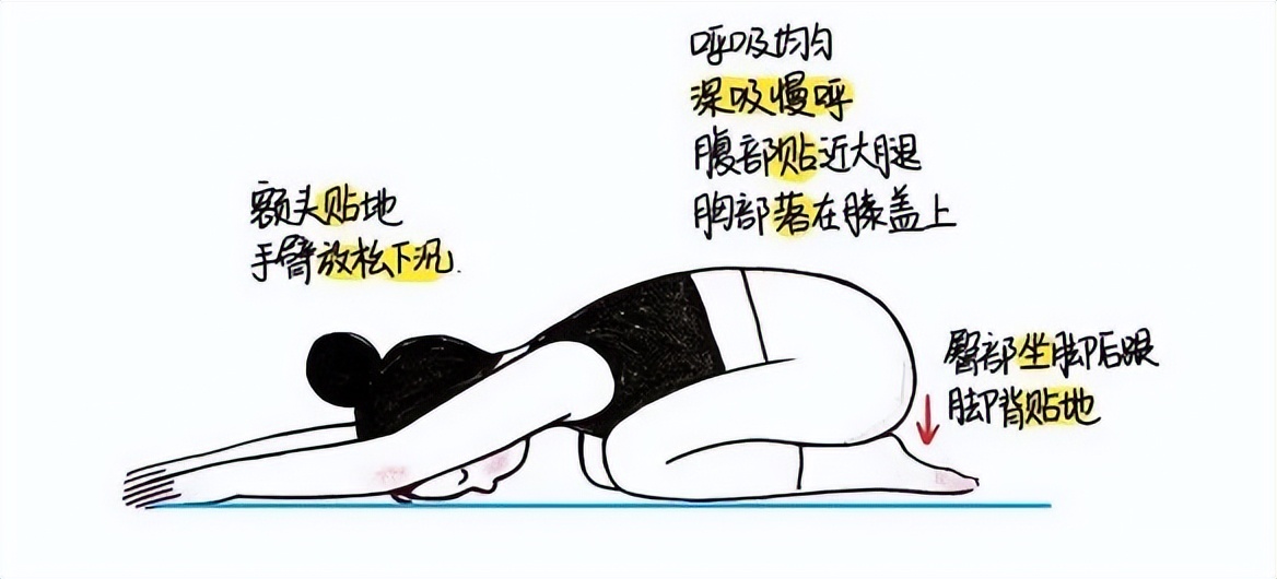 下犬式如何过渡到眼镜蛇式,下犬式过渡到眼镜蛇式口令