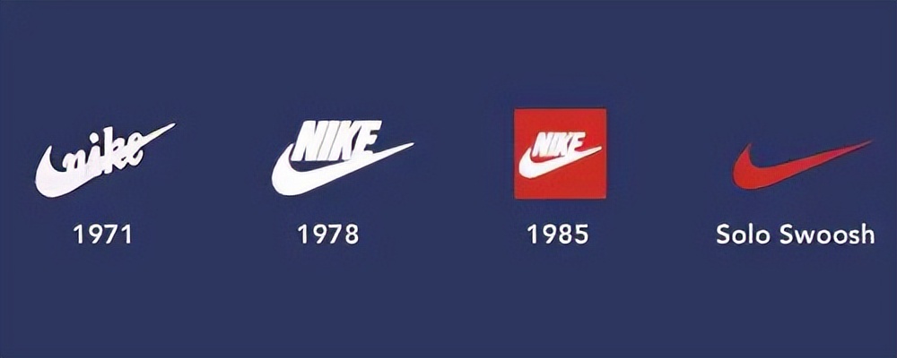 nike的成功品牌案例分析,耐克的成功之路