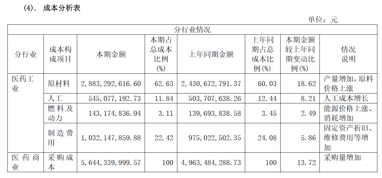 能力圈需要不断拓展,能力圈拓展的四大要素