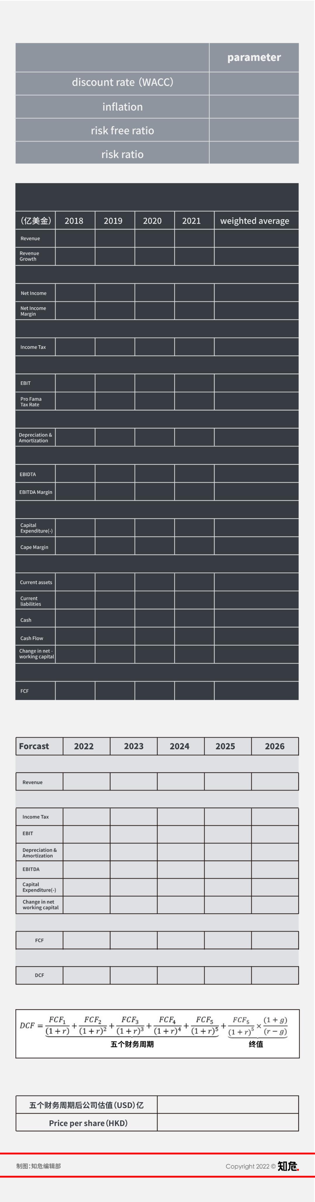 中国互联网还受不受美国影响,目前恒生互联网指数是否被低估了