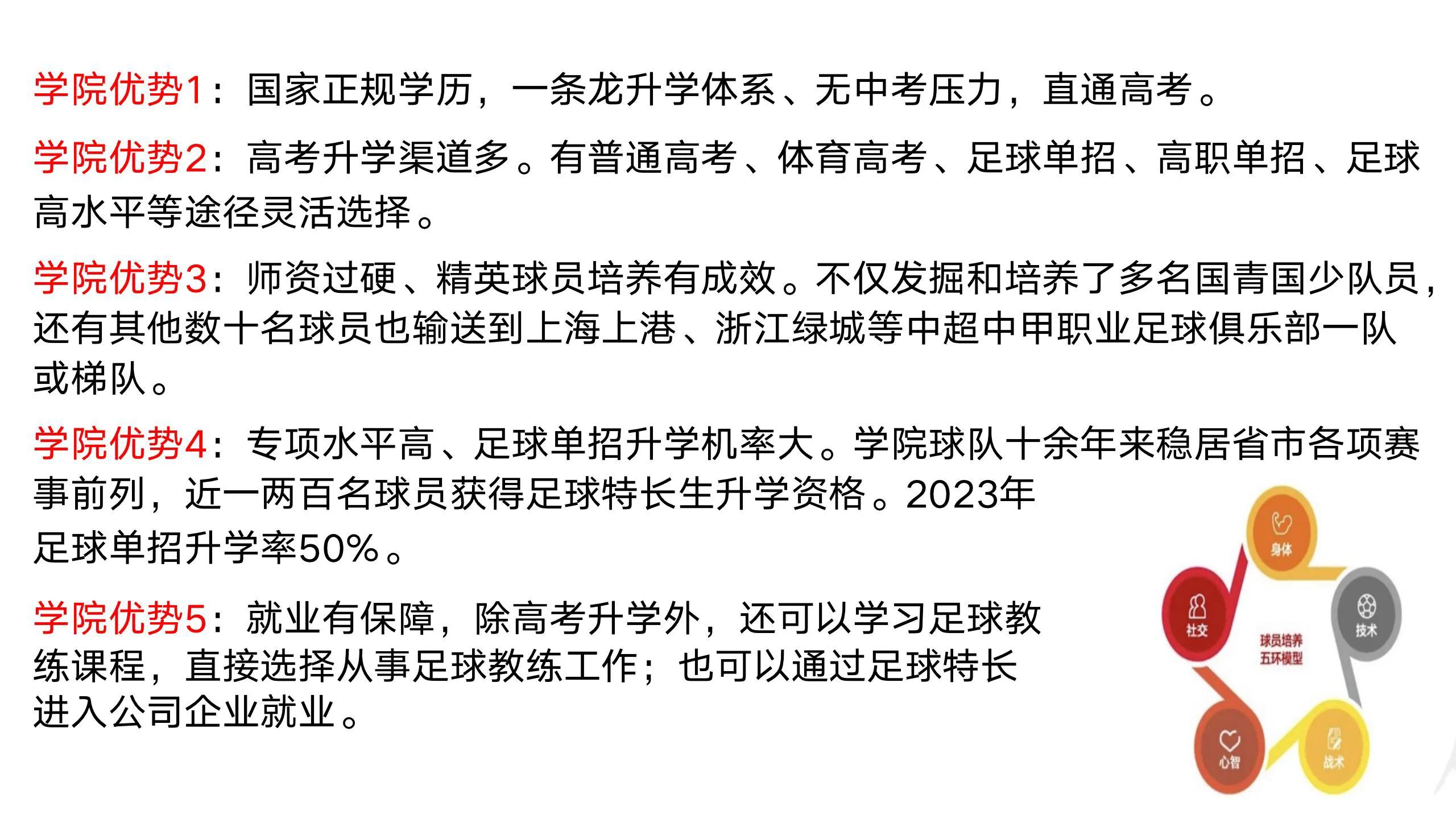 足球招新海报,足球招新文案