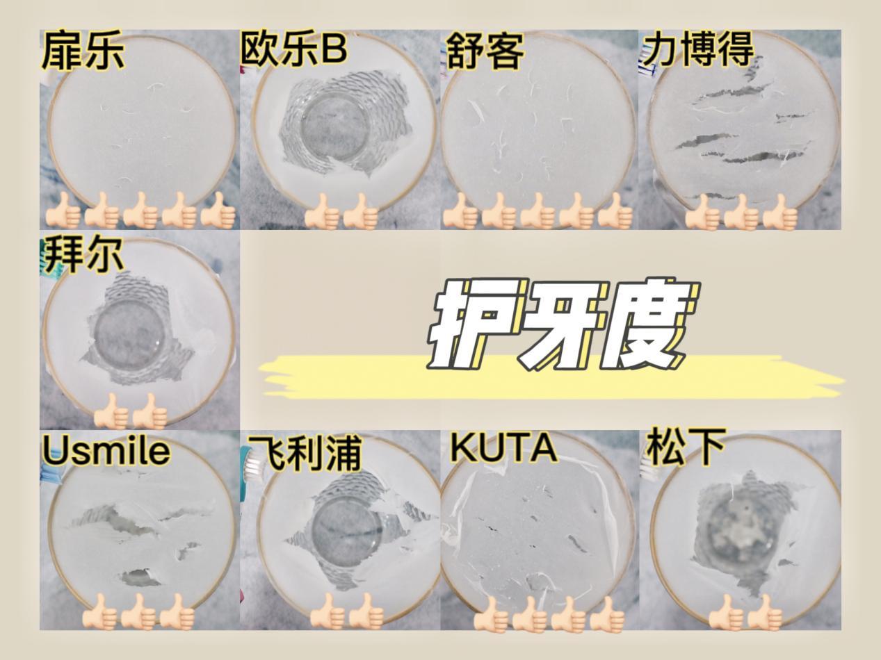 儿童电动牙刷推荐前十名评测,飞利浦sonicare3600系列电动牙刷