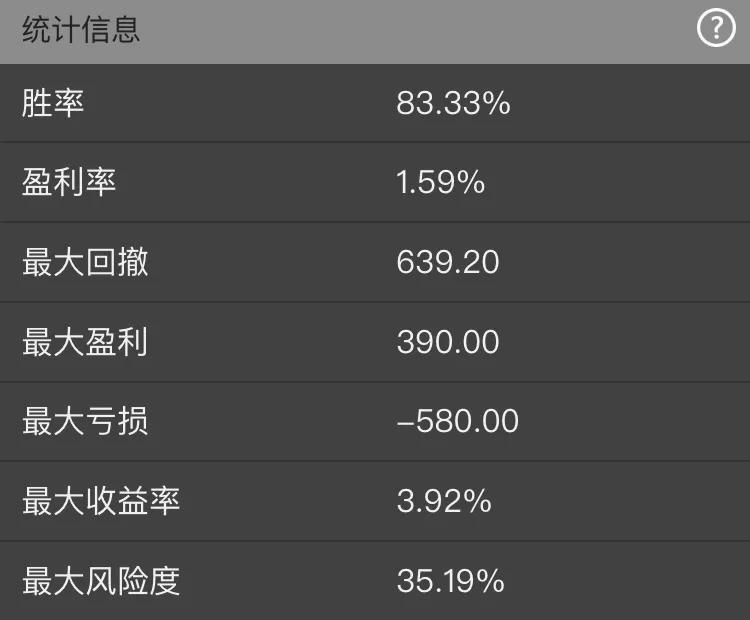 纳米小散户挑战一手螺纹钢赚生活费之三月总结