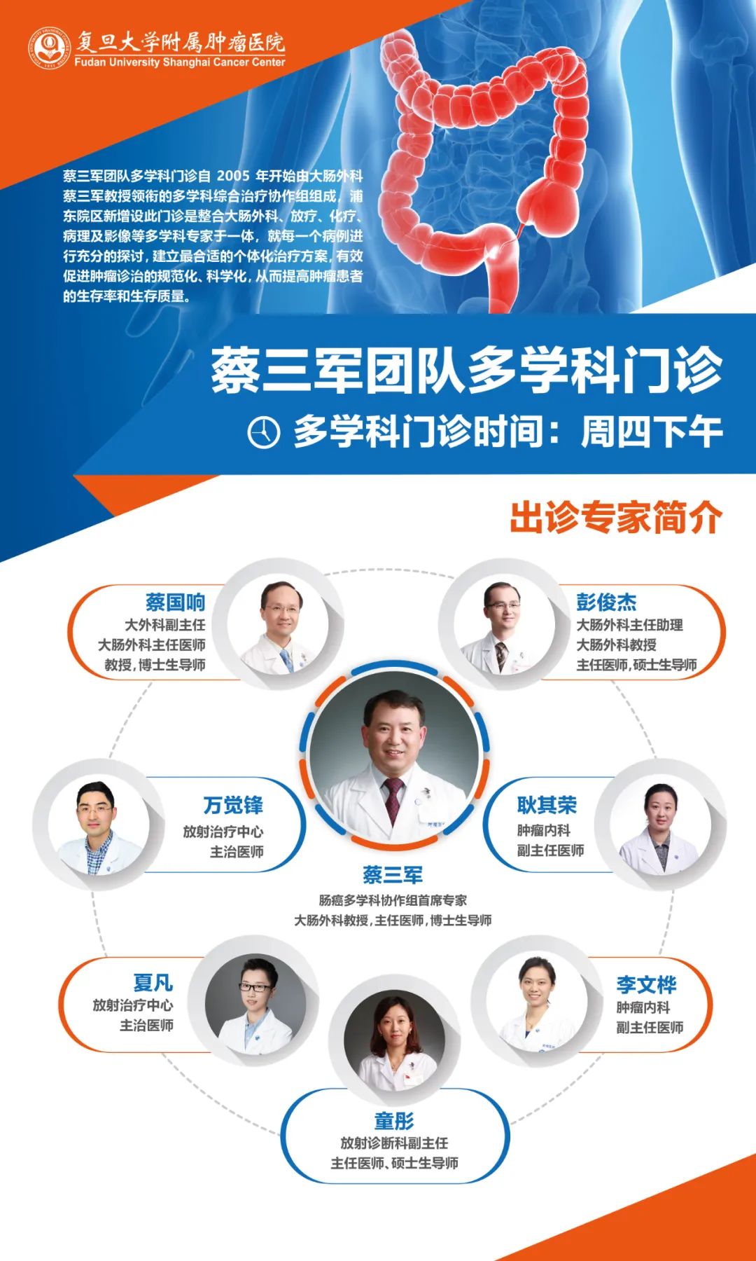 早诊断早发现早治疗临床意义,复旦大学附属肿瘤医院肿瘤专家