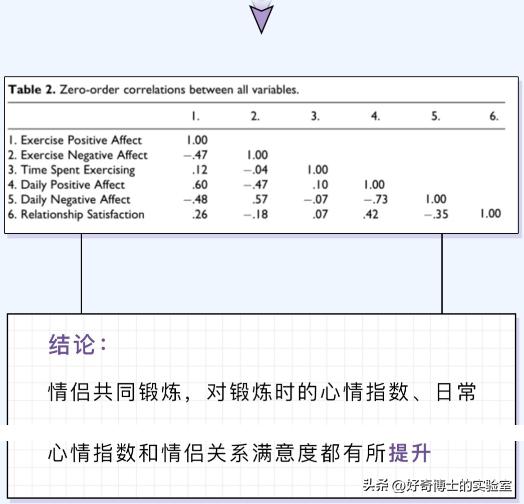学校为什么老是男女宿舍换着住,为什么学校女寝要给男生住
