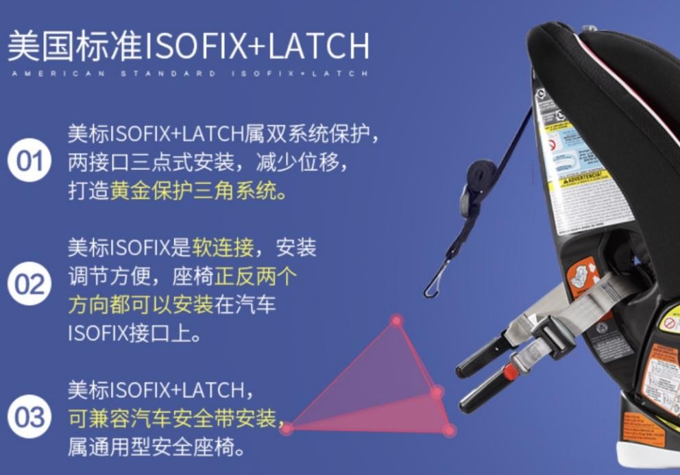 安全座椅选购注意事项,安全座椅挑选攻略