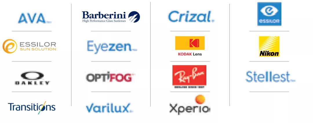 快速消费+眼科医疗器械--依视路陆逊梯卡集团｜械企风云|眼科