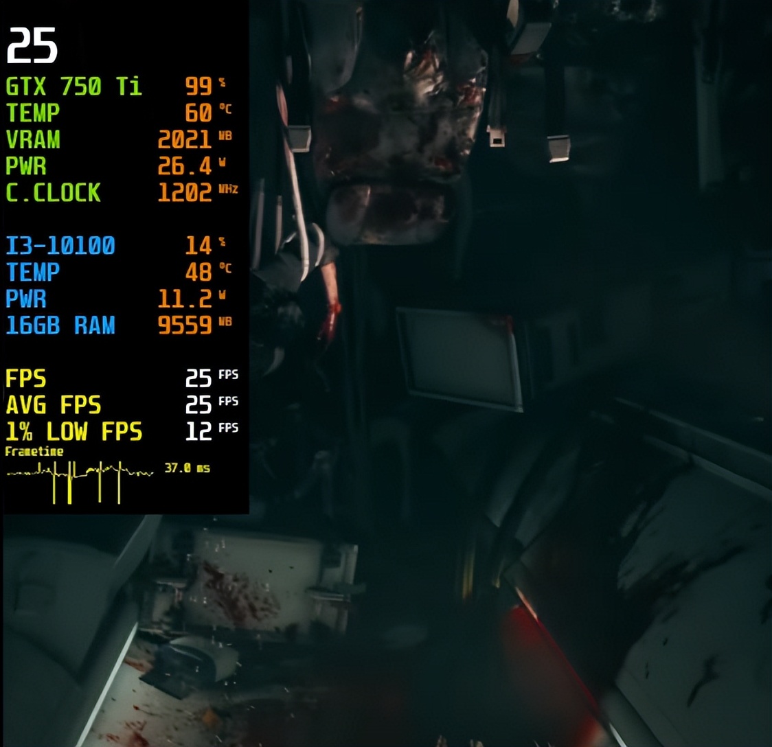 gtx750ti鲁大师跑分实测,gtx750ti全新
