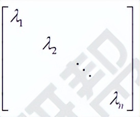 线性代数知识点归纳张宇,线性代数知识点总结矩阵