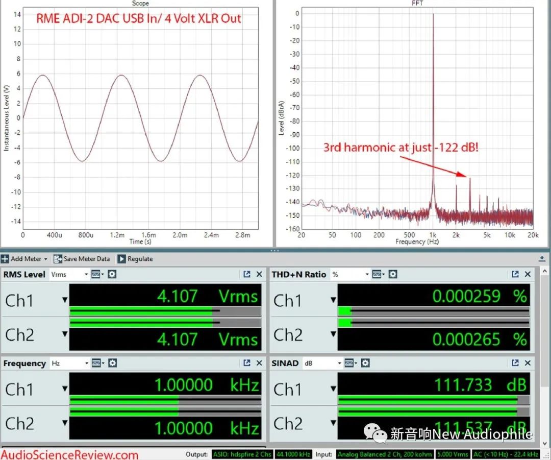 德国RMEAudioADI-2ProR专业耳放/解码器