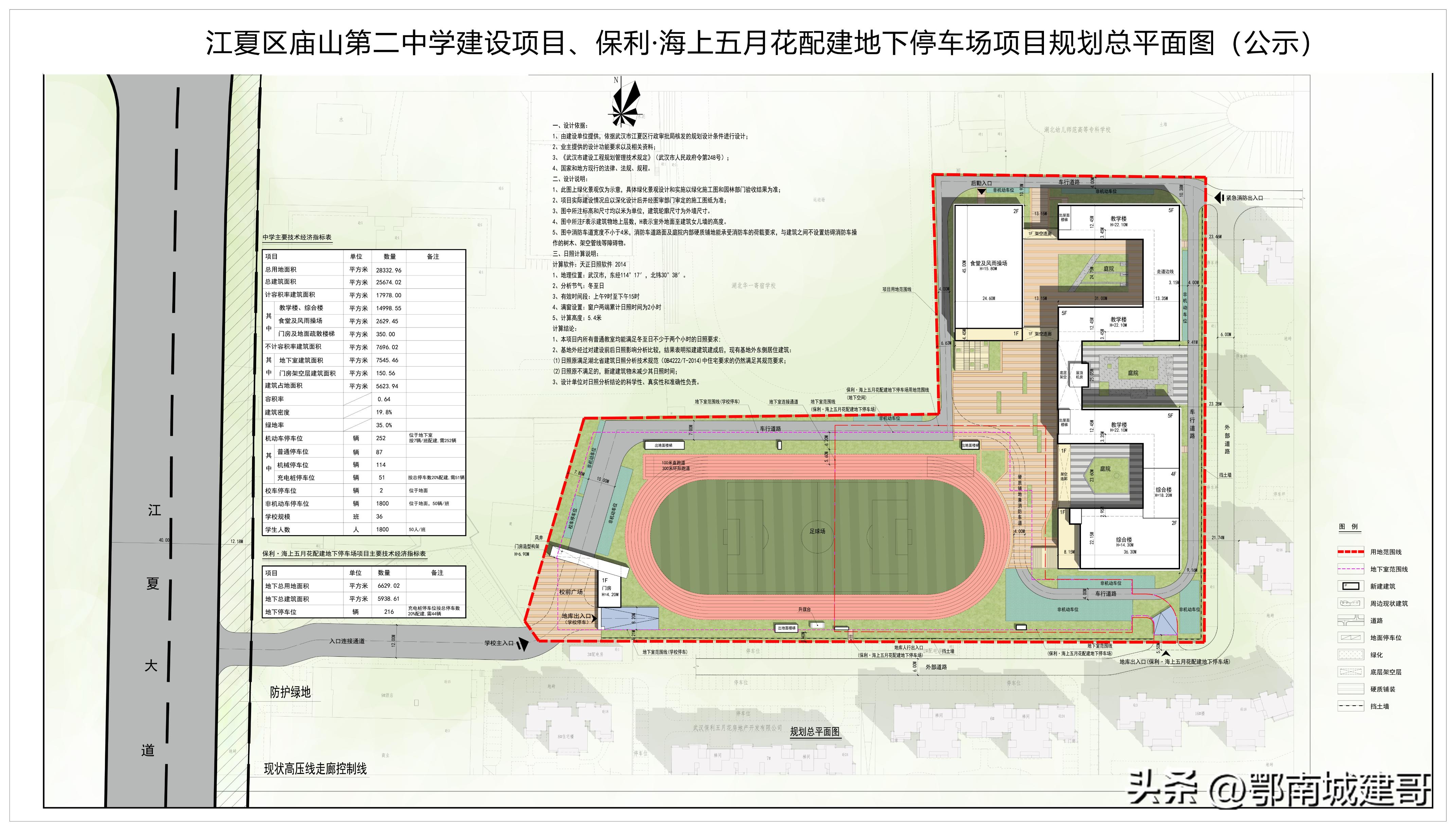 江夏2022年十大项目,江夏十四五规划任家湾2期
