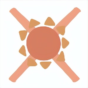 美丽守卫战,美丽保卫战