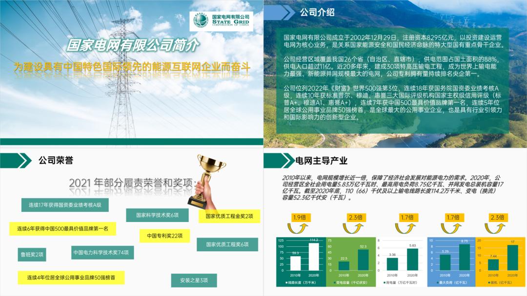 鍥藉鐢电綉ppt,鍥藉鐢电綉ppt鍏ㄩ儴