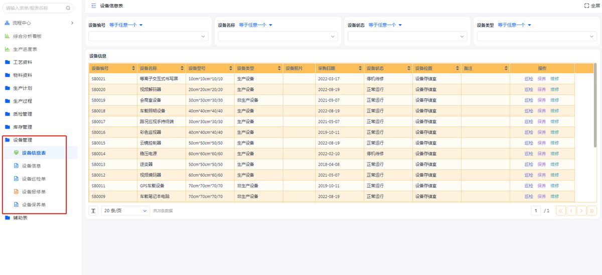 制造型车间管理思路和方法,制造型企业如何智能化管理