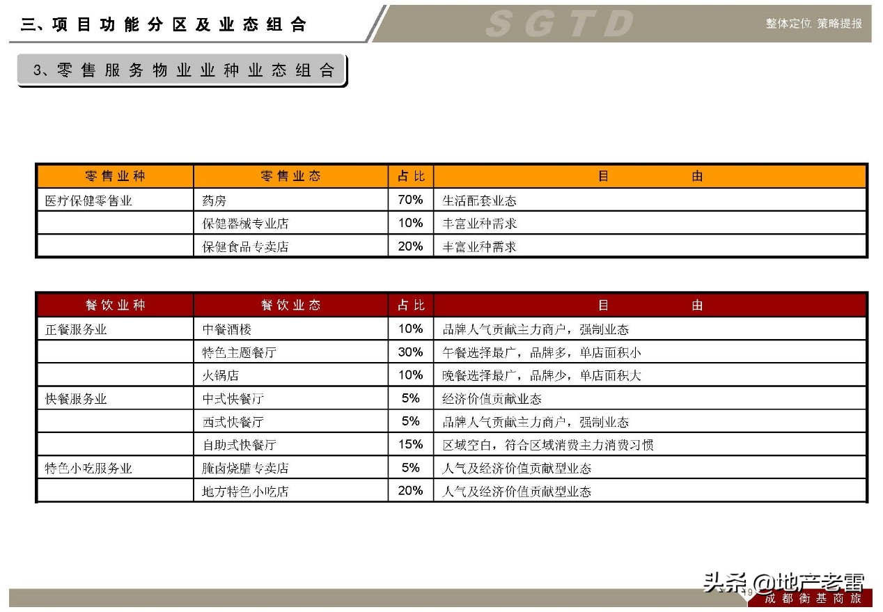 成都上古天地在哪里,成都上古天地
