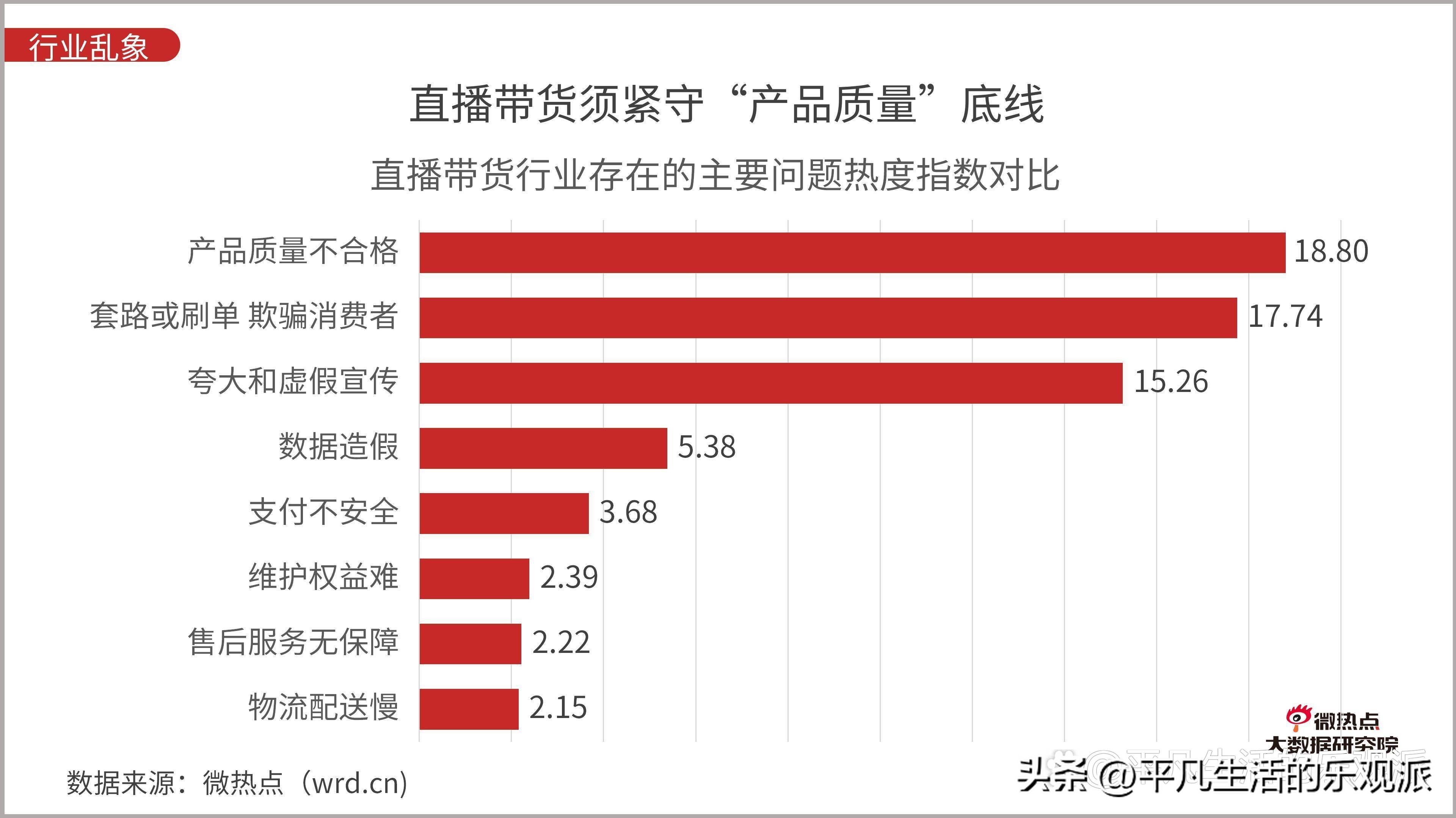 直播带货与传统营销方式的区别,直播带货营销模式特点和有效原因