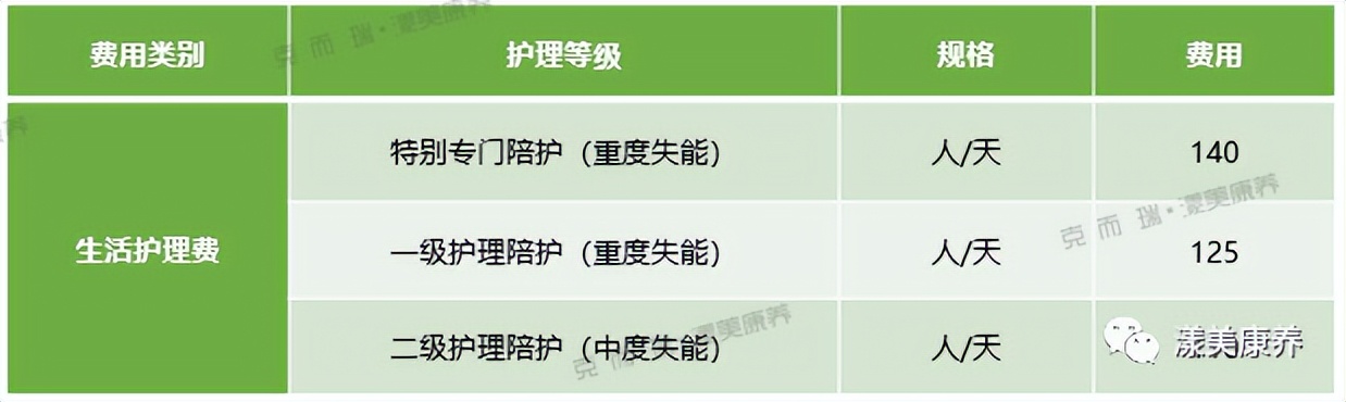 长三角区域康养柒月刊｜邦得科技推动“游轮+康养”产业新业态