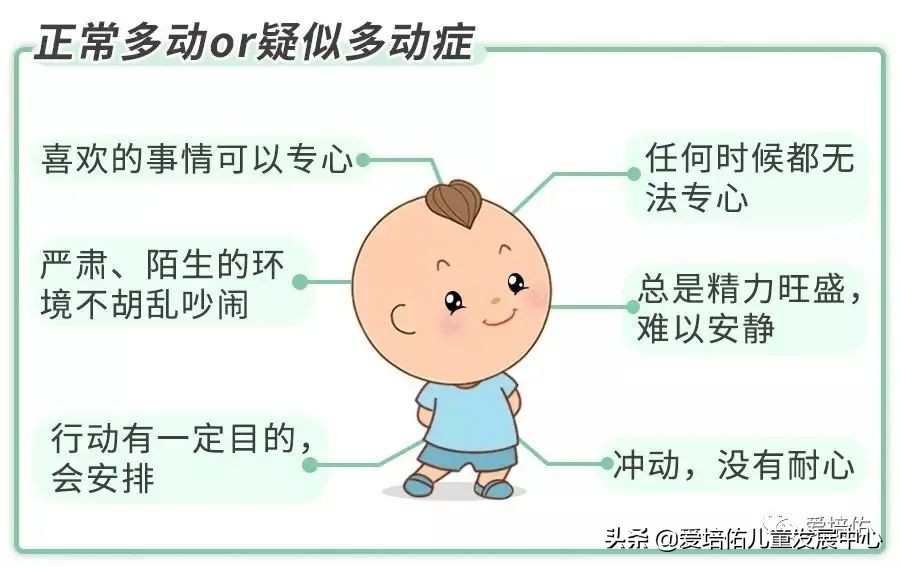 神奇的专注力训练游戏书全四册,做什么游戏能培养孩子的专注力