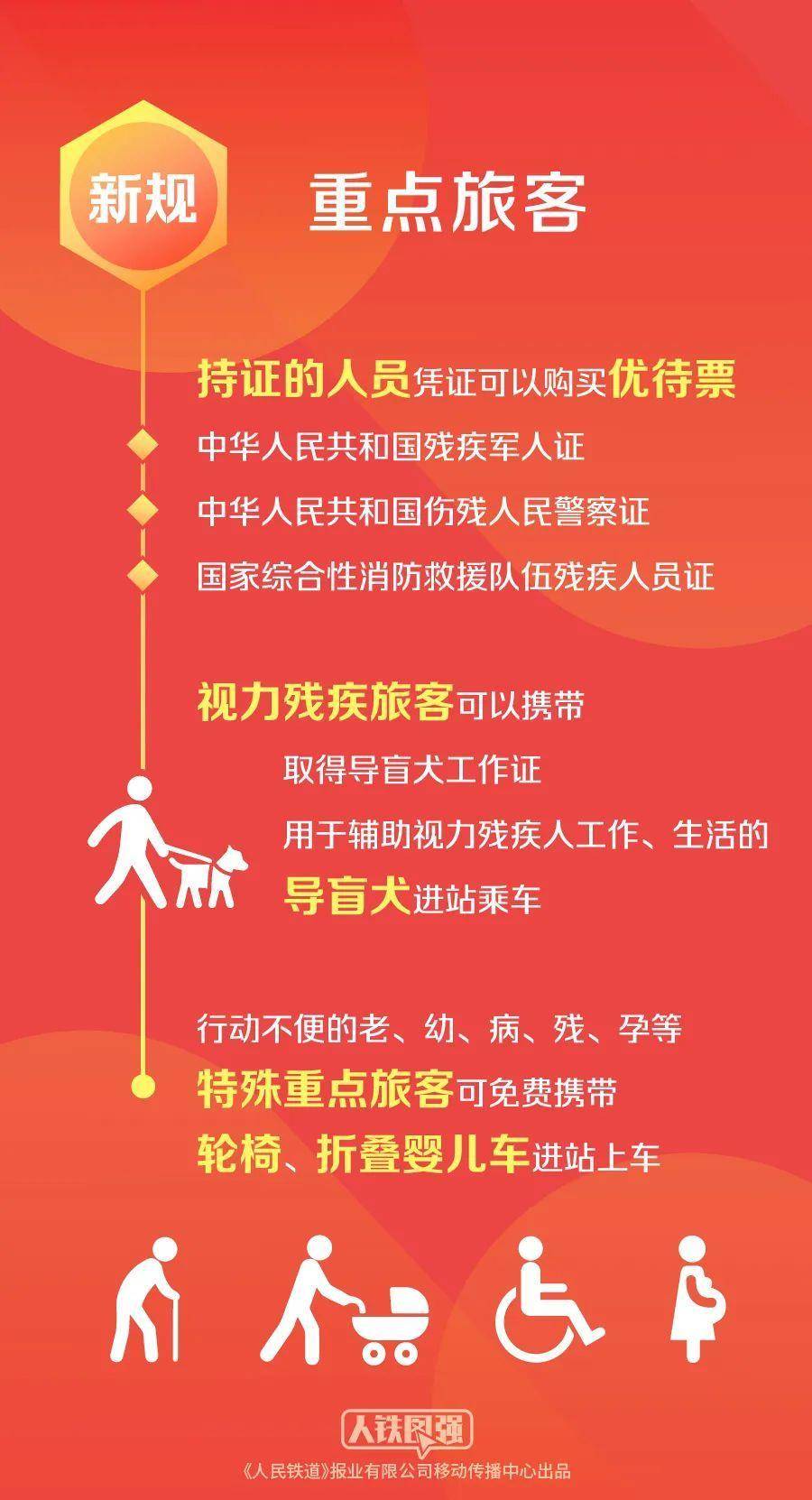 铁路火车票售票规定,春节火车票购票新规施行