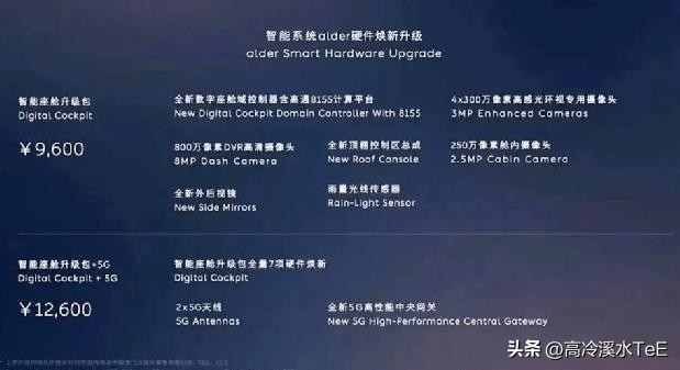 ota全车升级,车机ota升级主要升级啥