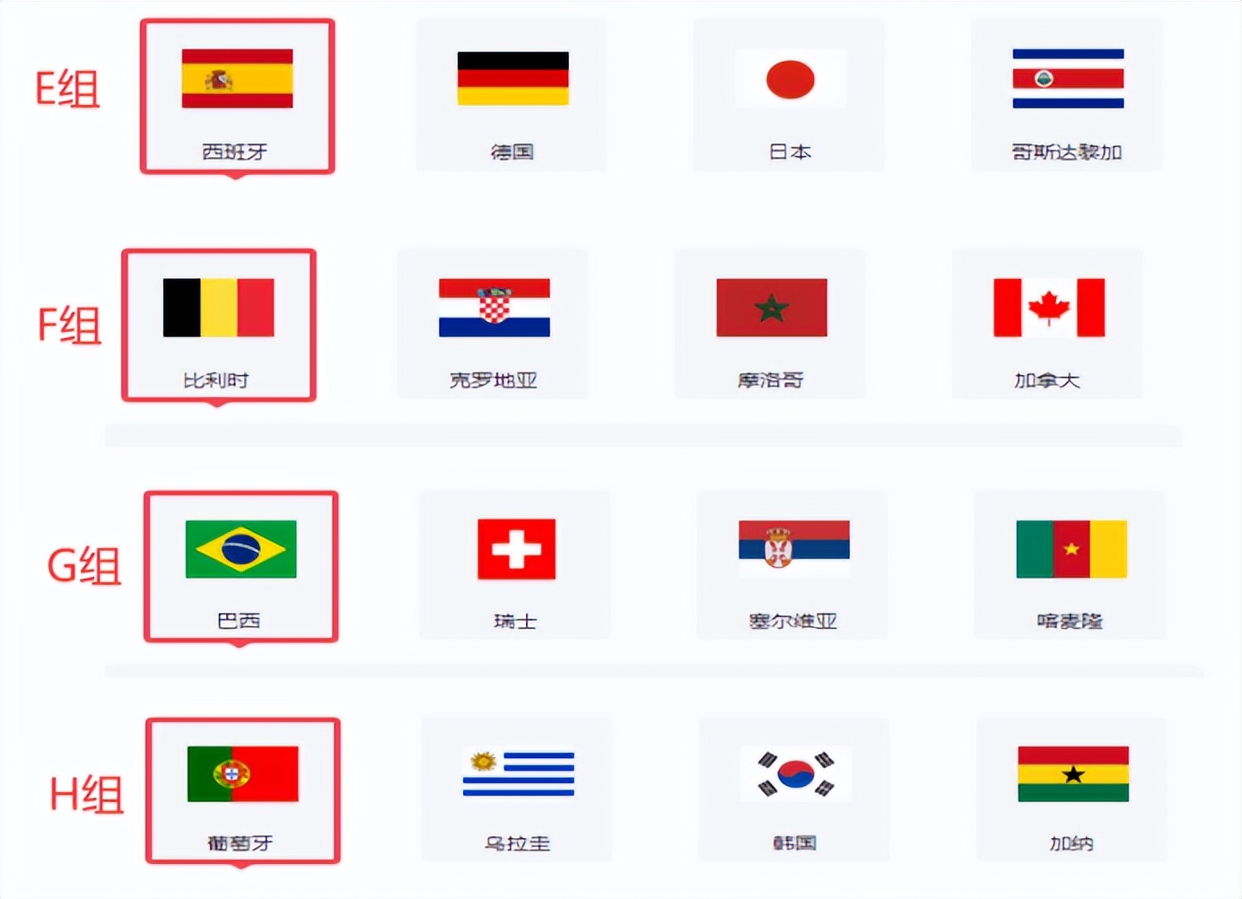 卡塔尔世界杯倒计时十秒,卡塔尔世界杯赛程日历大揭秘