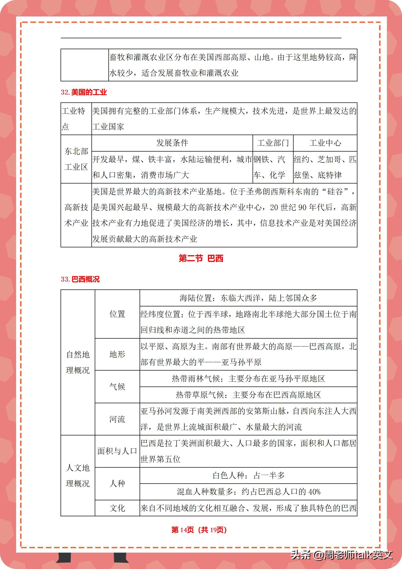 初一地理下册核心考点和知识框架图20页｜条理分明，3天牢记