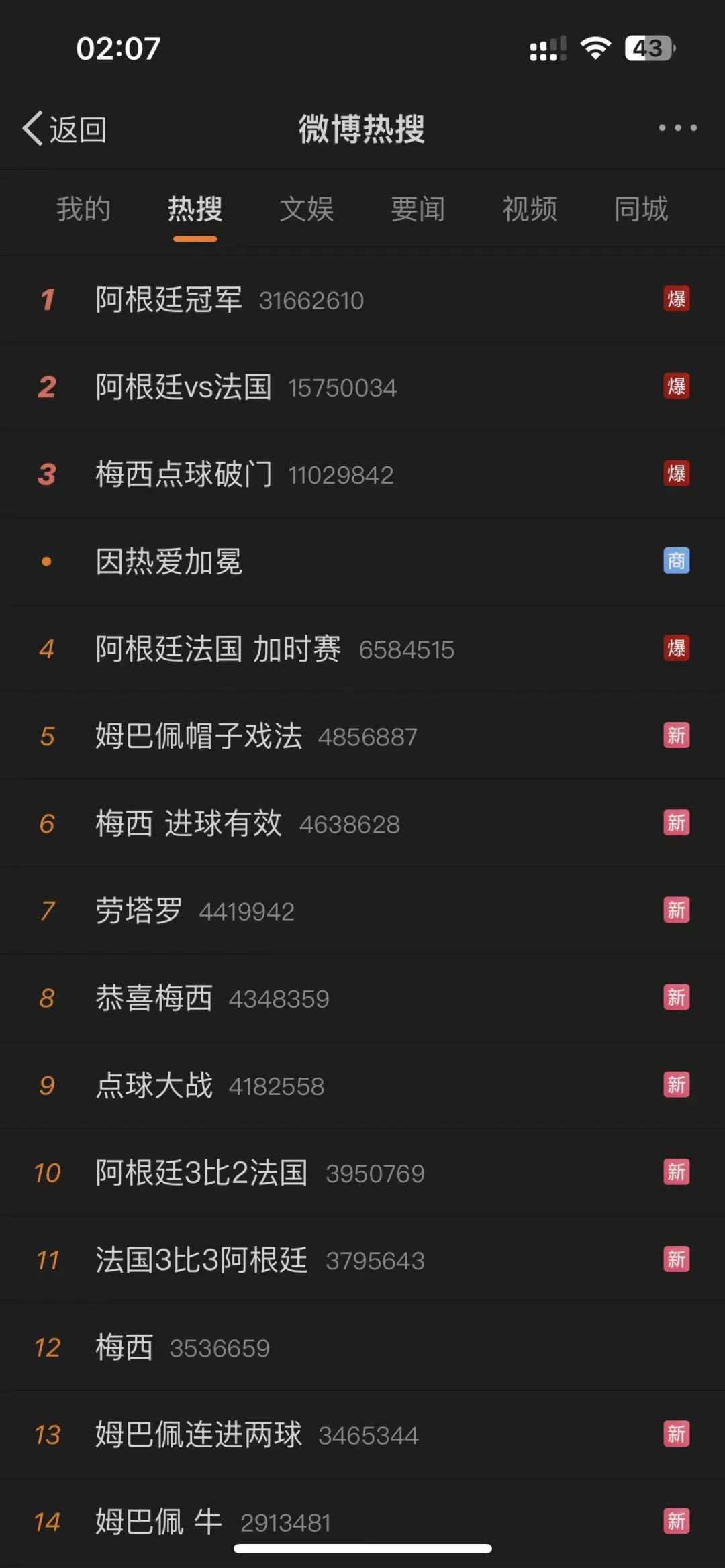 梅西夺冠有深度,梅西夺冠最激动