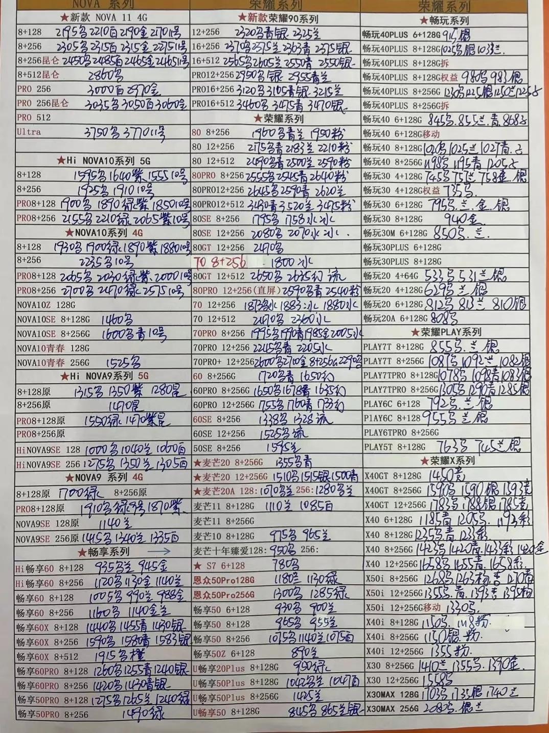 9月4日华强北手机报价,华强北7月27日手机报价表