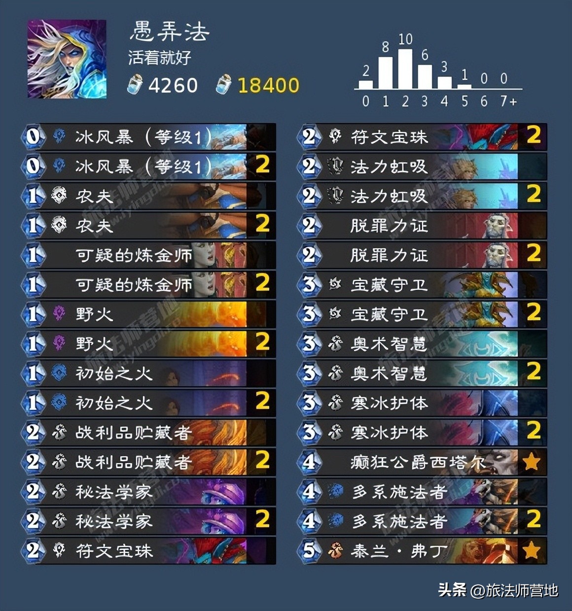 炉石传说纳斯利亚堡的悬案上线,炉石传说纳斯利亚堡的悬案解密