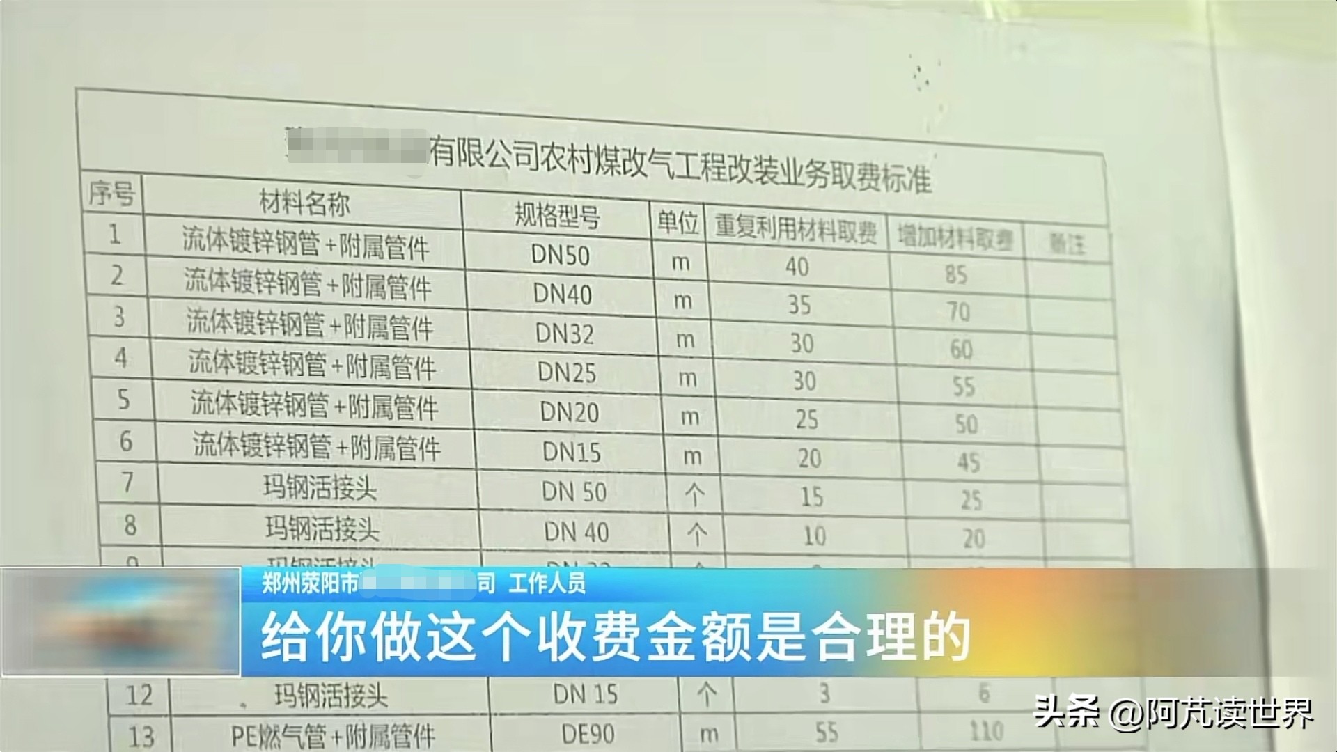 安装天然气邻居要开管费合理不,老楼房安燃气管道还要自己交钱吗