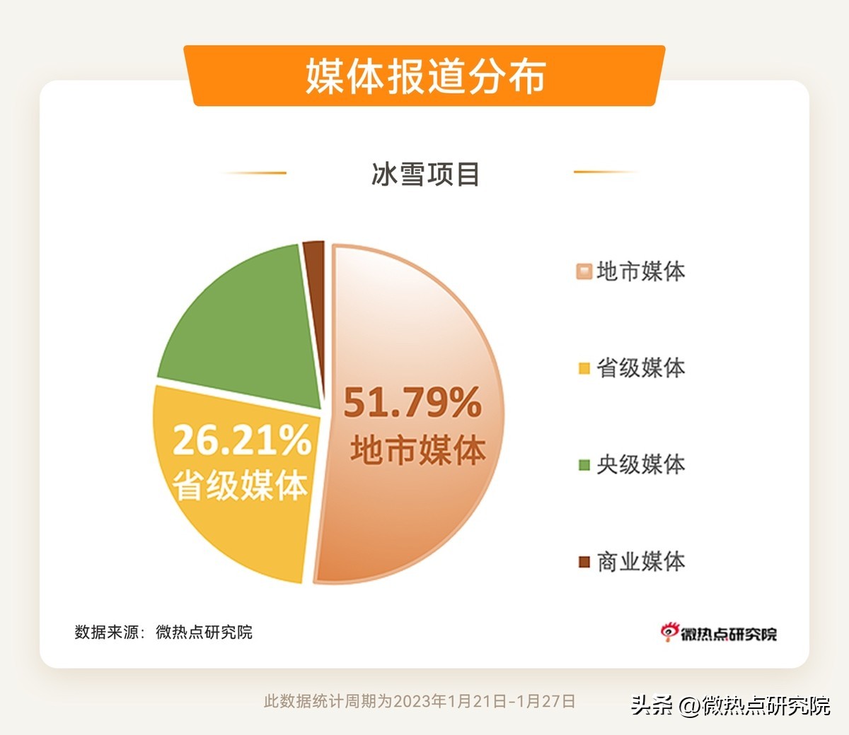 2020寒假期间十大热点新闻,2024年春节假期的五个新变化