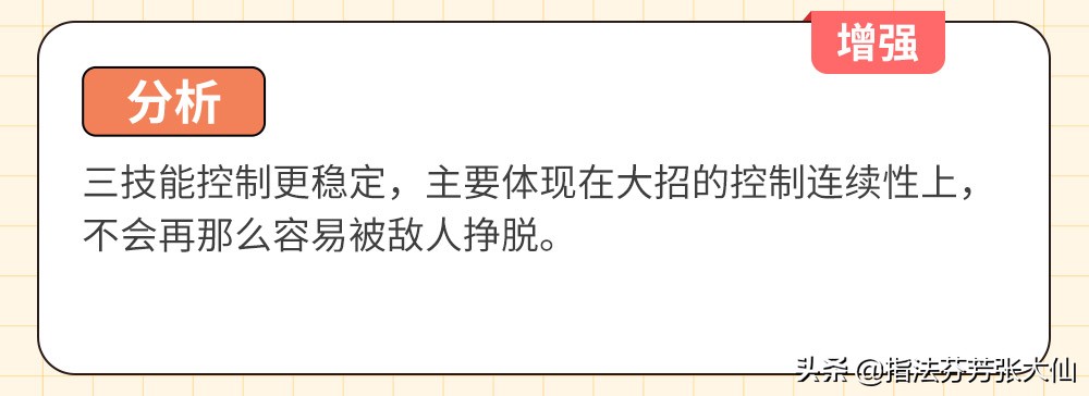 马可新皮肤会有388优惠券吗,马可新皮肤两个动作如何获取