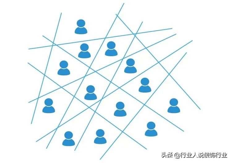 装饰公司的生存现状,深度空间装修公司好不好