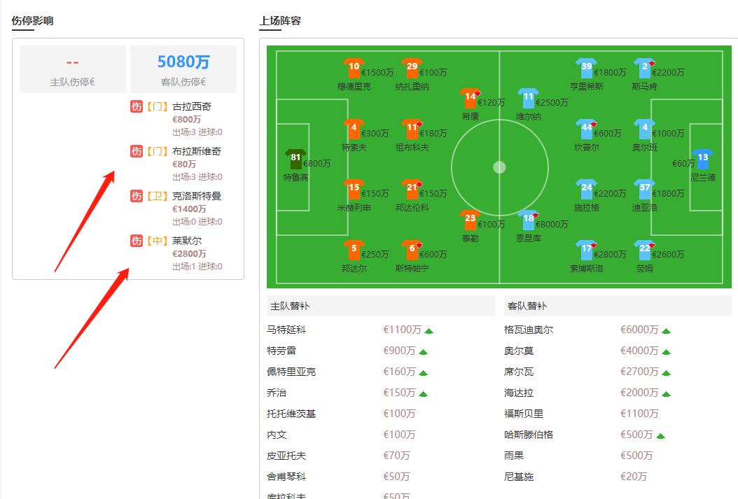 11.28足球竞彩推荐实单,足彩欧赔与竞彩