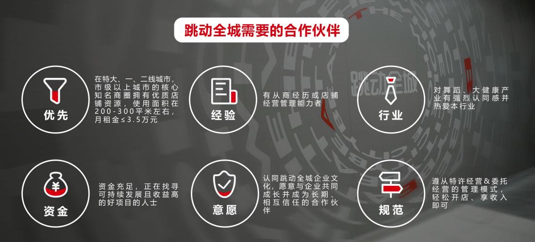 舞蹈培训创业加盟哪个品牌好,加盟舞蹈店需要了解些什么