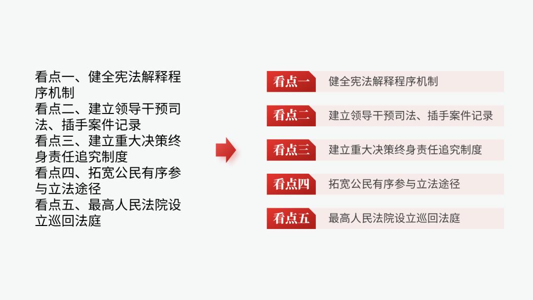 ppt大纲里编辑文字回车不能增加页,ppt领导修改后忘记特殊标记