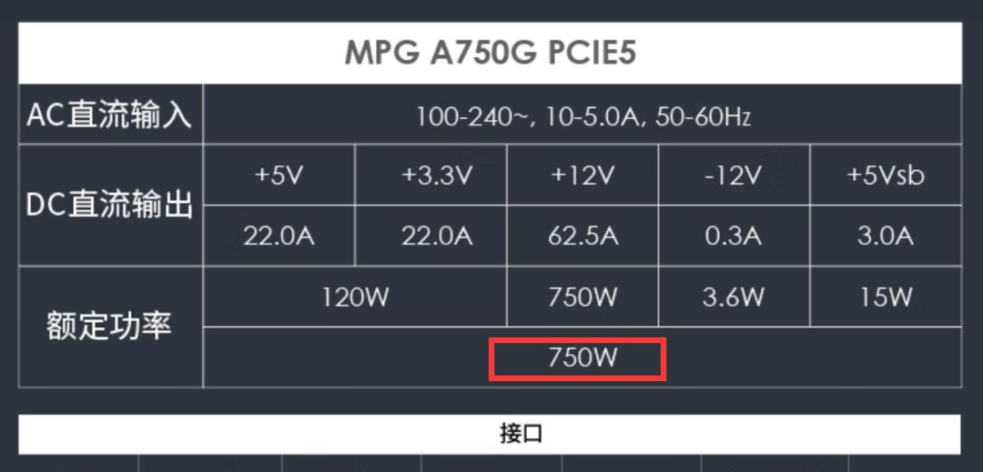 电脑电源选购全攻略：选购电脑硬件从选对电源开始